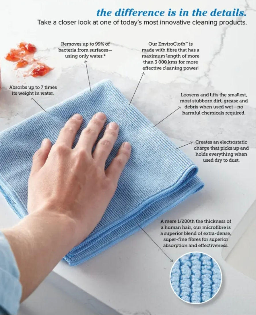Norwex Microfibre Canada