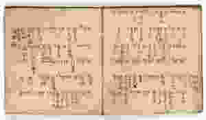 Haggadah des Juifs de Kaifeng