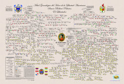 ARTE_FINAL_ARBOL_GENEALOGICO_SIMON_BOLIVAR_PARA_ATLAS_MARINE_TAMAÑO_66X96_CMS_2014