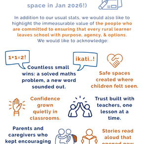 A Year in Data: 2025