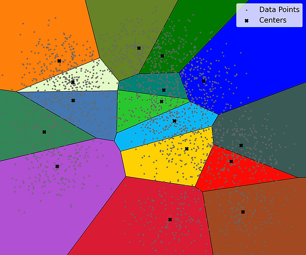 vector_quantization_voronoi (1).png