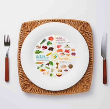 每天飲食建議份量 Patient handout (附圖片) - 2歲以上至成人適用