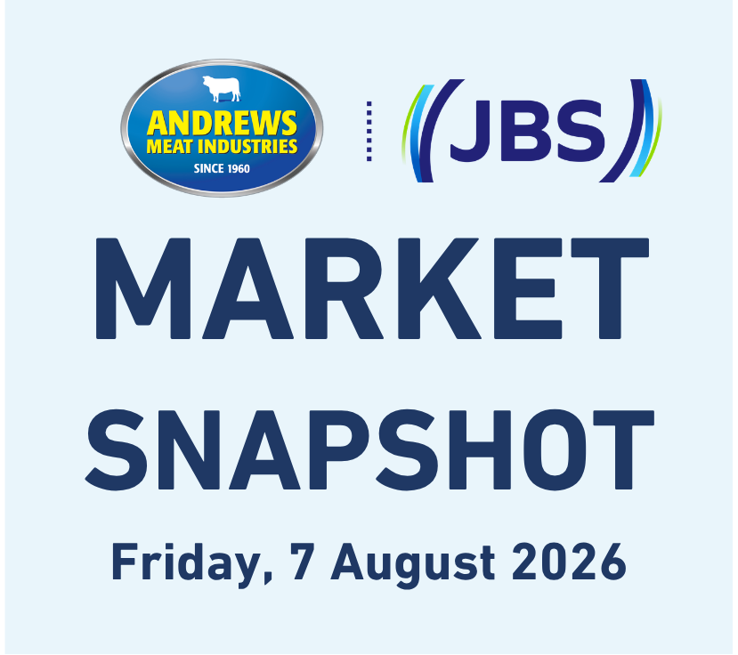 MARKET SNAPSHOT