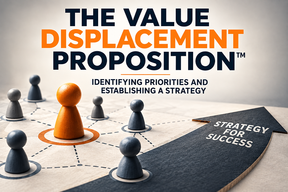 Value Displacement™ Part 3: Identifying Priorities and Establishing Initial Strategy