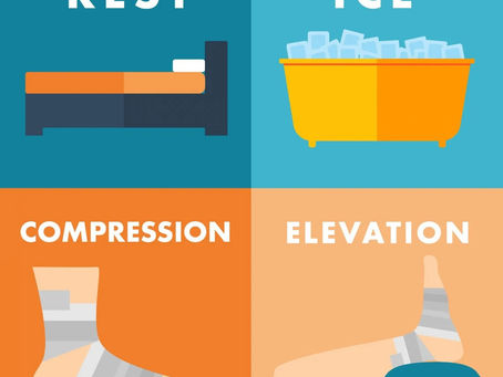 RICE- Rest, Ice, Compression, Elevation