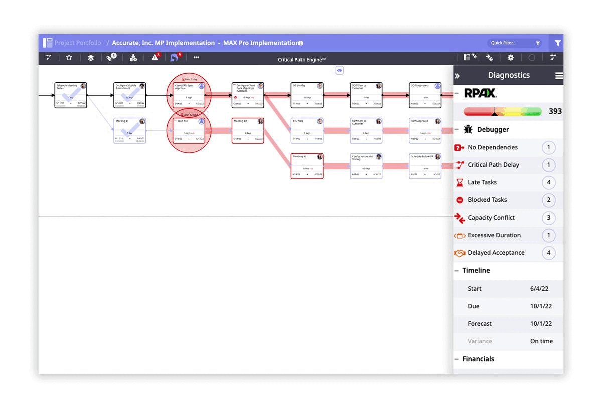 Moovila Project Management Software