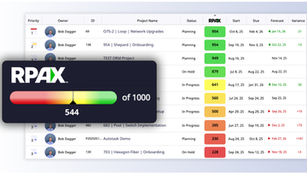What is Moovila’s Robotic Project Assessment Index (RPAX)?