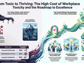 The Cultural Detox: How to Root Out Workplace Toxicity and Foster True Thriving