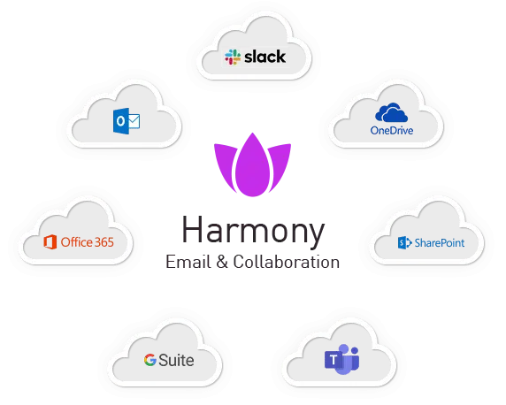 email-security-collaboration-floating-hero.png.webp