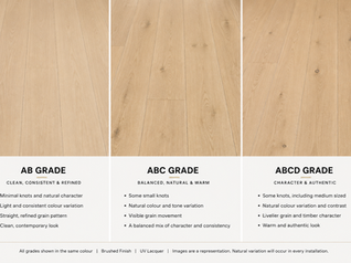 Engineered Timber Flooring Grades Explained: AB, ABC & ABCD Grade Flooring (Australia 2026)