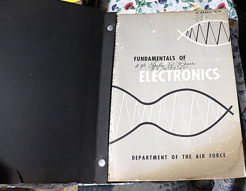 Thumbnail: Fundamentals of Electronics Department of the Air Force 101-8  1960
