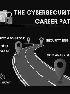 Cybersecurity Career Paths: Exploring Various Roles