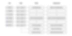 The audit and mapping of the different structures and layers to create a functional variable library.