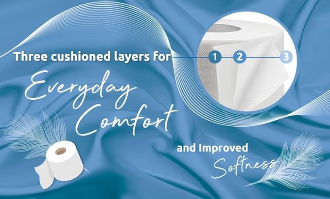 Thumbnail: 12 Roll Phoenix Soft Supreme Luxury Quilted 3 Ply Non-Fragranced Toilet Rolls