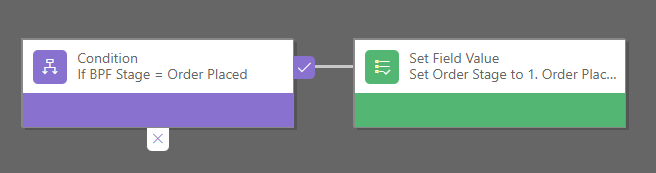 What the business rule should now look like - 2 conditions and 1 step