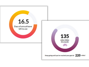 Create a Circular Progression Bar in Canvas Apps (Part 1)