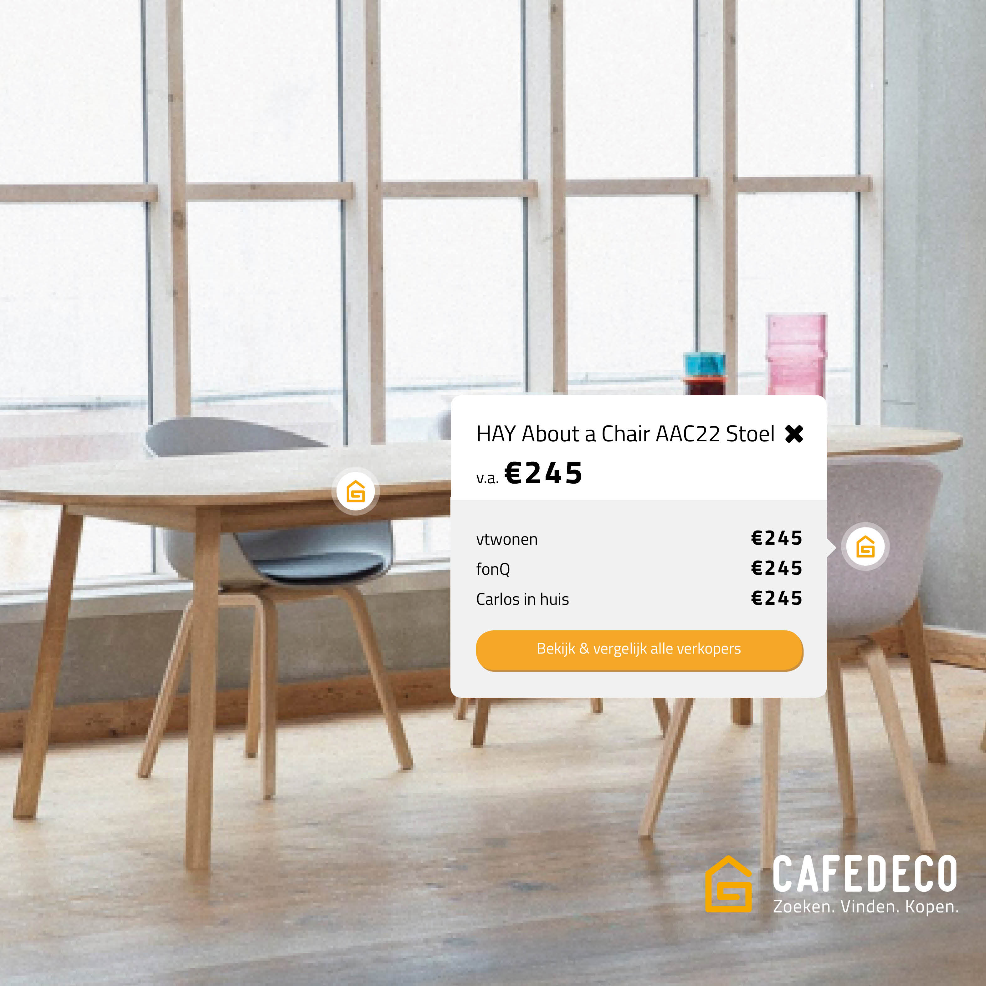 CAFEDECO.nl