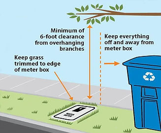 Meter Trim.jpg