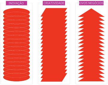 _PR 1 Maratona de  Ideação para Criação de  Novos Modelos de Negócios (1).png