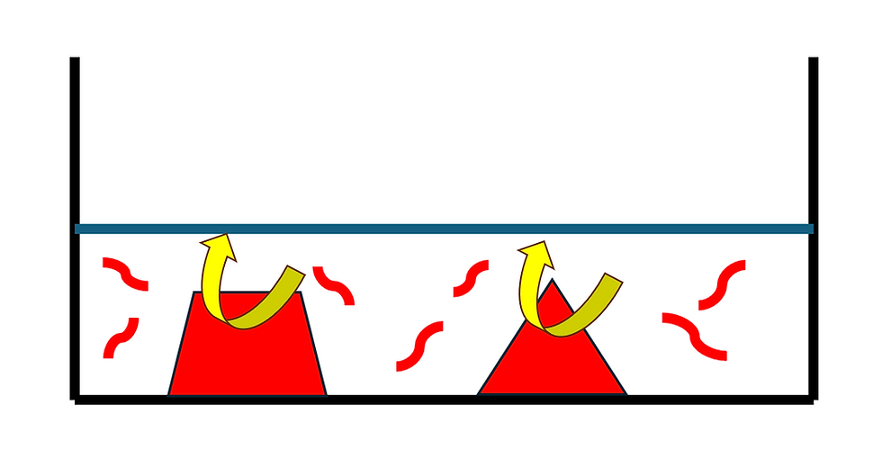 Removing large chunks should be easier with your hands