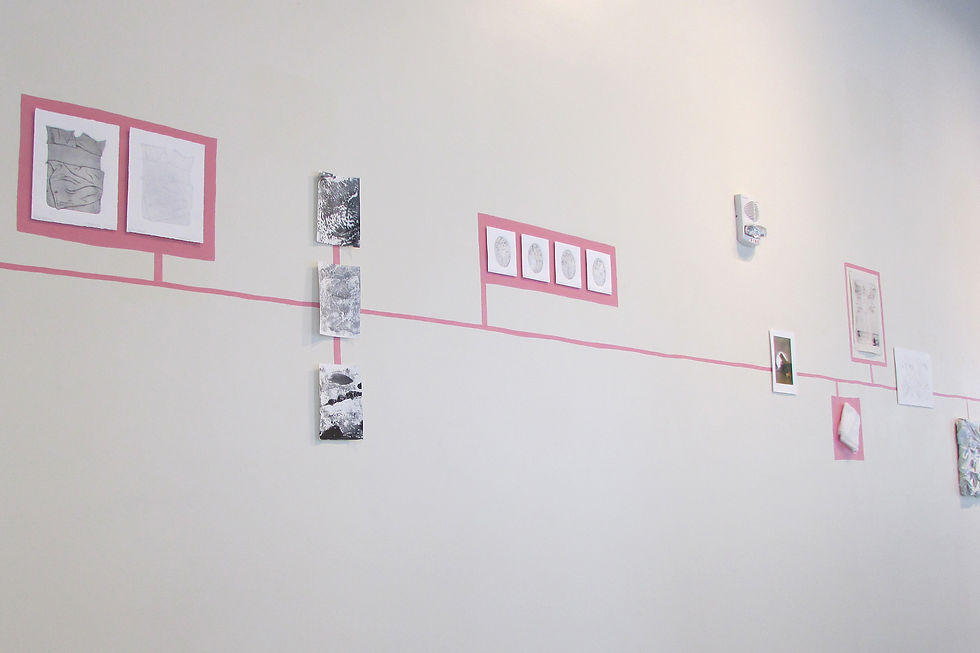 Timeline