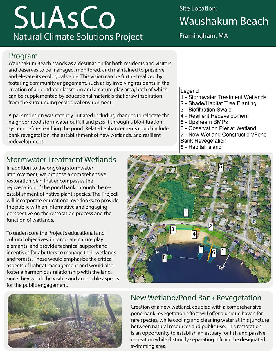 WaushakumBeach_Project Program-final_4 Page 001.jpg