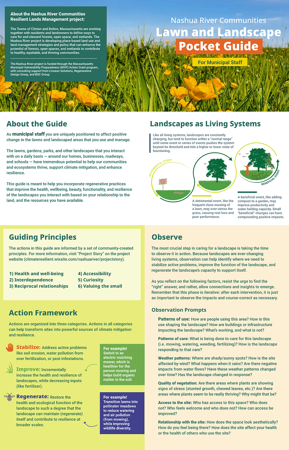 LawnLandscape_PocketGuides_FINAL Page 001.png