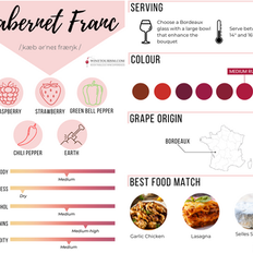 Cabernet Franc: Being frank about Franc