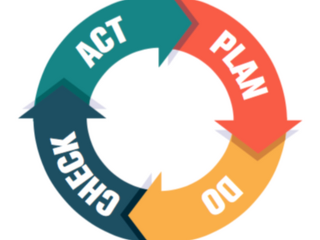PDCA: Gerenciando por ciclos