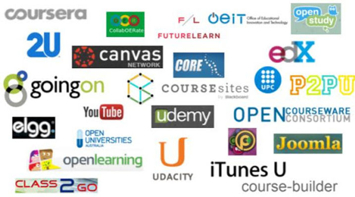 Not Tutorial Where to Learn what they do not teach you at School?