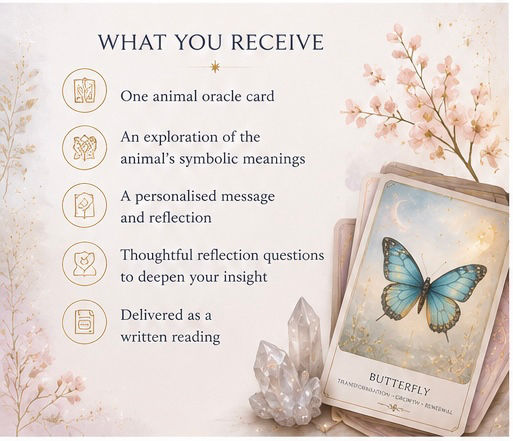 Thumbnail:  Animal Spirit Message. 