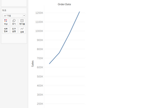 태블로(Tableau) 라인 차트 만들기