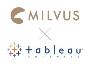 사용자 지정 SQL에서 사용할 매개 변수에 둘 이상의 값을 전달하는 방법