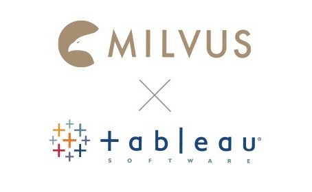 사용자 지정 SQL에서 사용할 매개 변수에 둘 이상의 값을 전달하는 방법