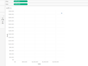 태블로(Tableau) 분산형 차트 만들기