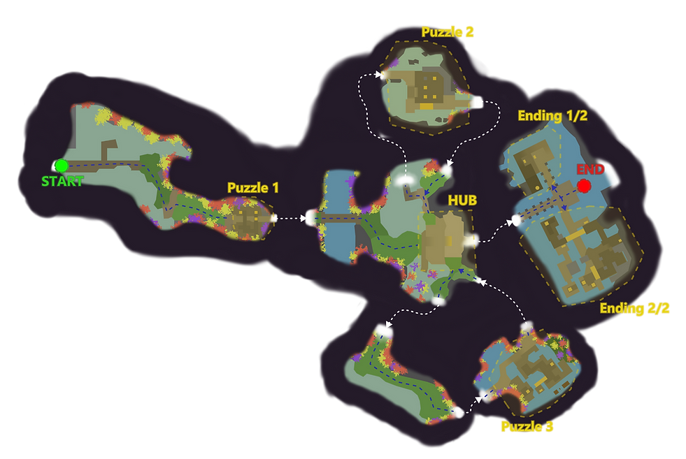 Overview.png