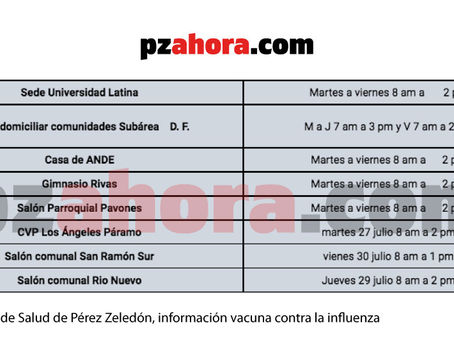 Estos son los lugares y horarios para vacunarse contra la influenza