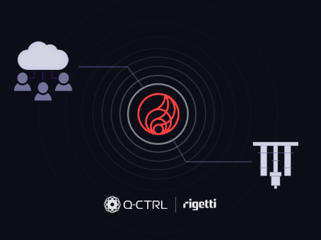 Q-CTRL Error Suppression is Now Available on Rigetti’s Ankaa-3 Quantum Computer