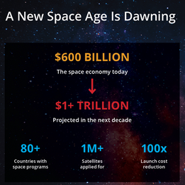 Space: The Final Frontier