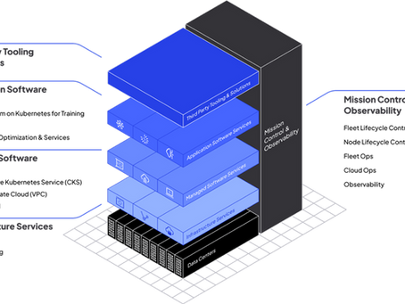 ICM HPQC Fund's Spotlight on CoreWeave: The Pure GPU Play [NASDAQ: CRWV]
