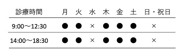 壬生デンタルクリニック