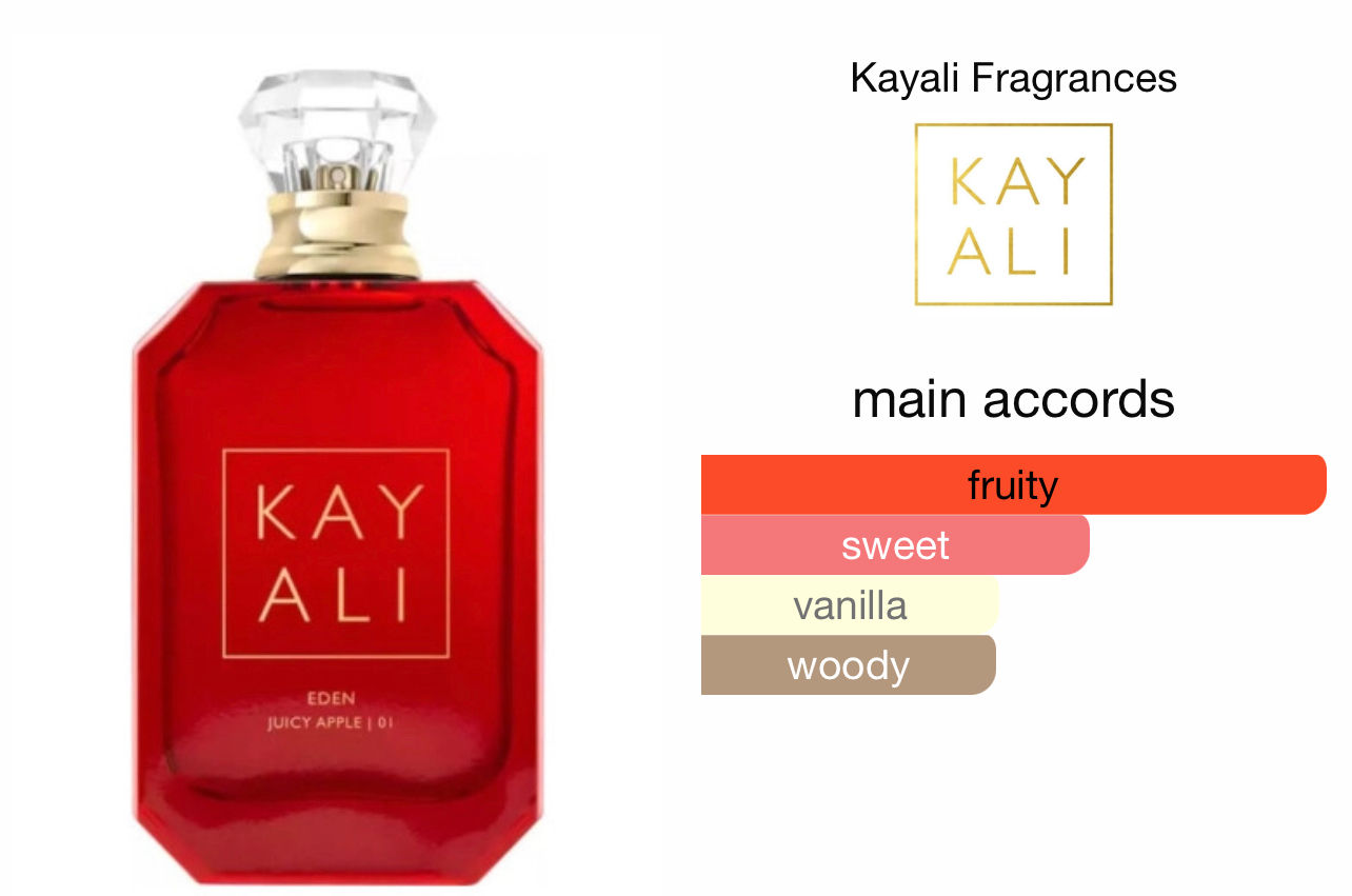 DeJohnson Oil Impression Of Kayali – Eden Juicy Apple