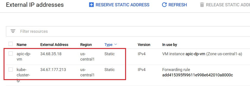 APICUP - Reserve IP