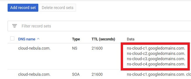 Cloud DNS - Nameserver