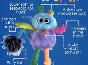 STORY TIME: MY ODD BODY