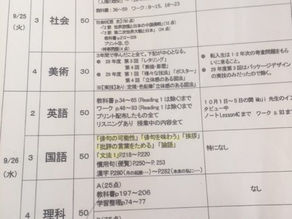 西嶺町の個別指導塾 学習塾【個別指導塾 えん 沼部】本日もテスト対策実施中