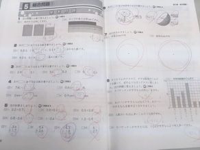 西嶺町の個別指導塾 学習塾【個別指導塾 えん 沼部】小学生も自習頑張っています(^^♪
