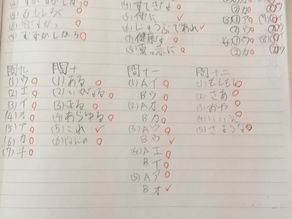 西嶺町の個別指導塾 学習塾【個別指導塾 えん 沼部校】国語の文法は、英語にも役立つ!