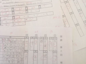 西嶺町の個別指導塾 学習塾【個別指導塾 えん 沼部】当塾の受験生も本日は模試実施中