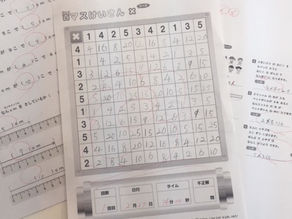 西嶺町の個別指導塾 学習塾【個別指導塾 えん 沼部校】小学1年生の授業と声